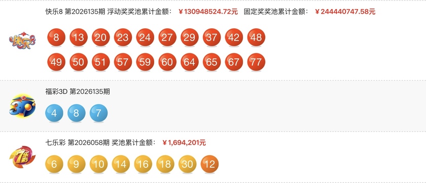 大乐透2026057期开奖回顾 开奖结果查询