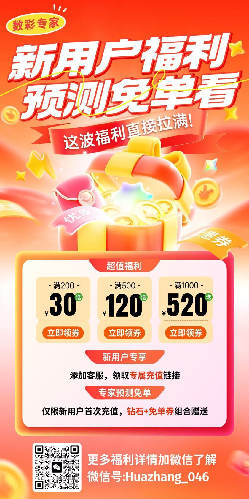 双色球26105期蓝球走势分析 蓝波分布